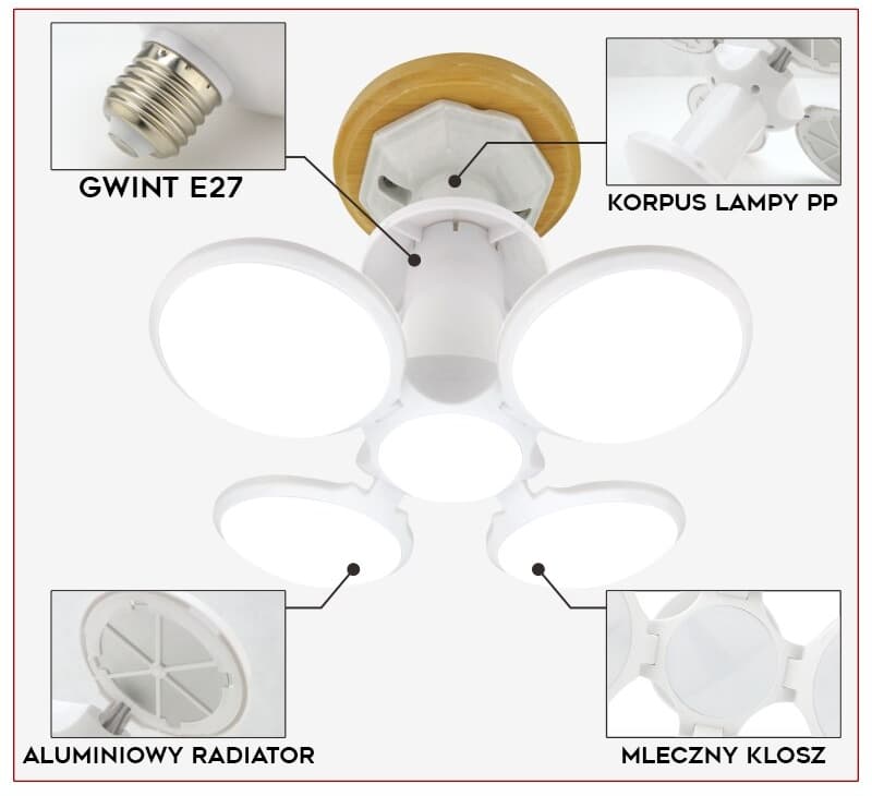 SuperBright™ - Żarówka Led 40W